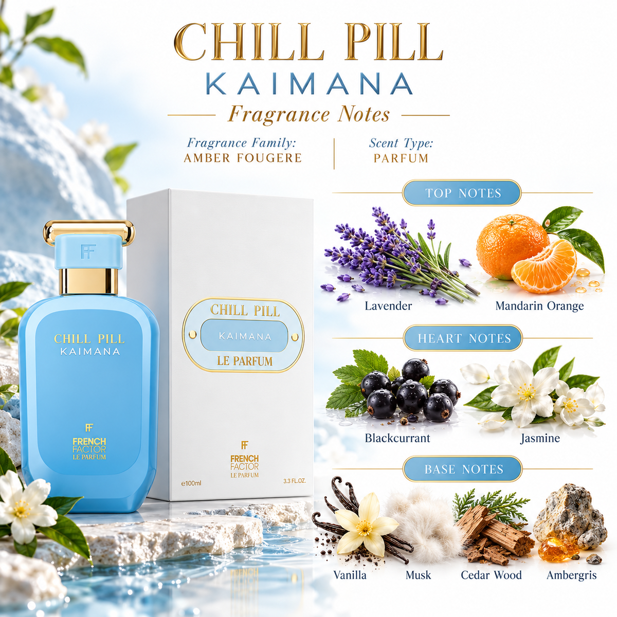 Chill Pill Kaimana Le Parfum By French Factor 100ml 3.3 FL OZ