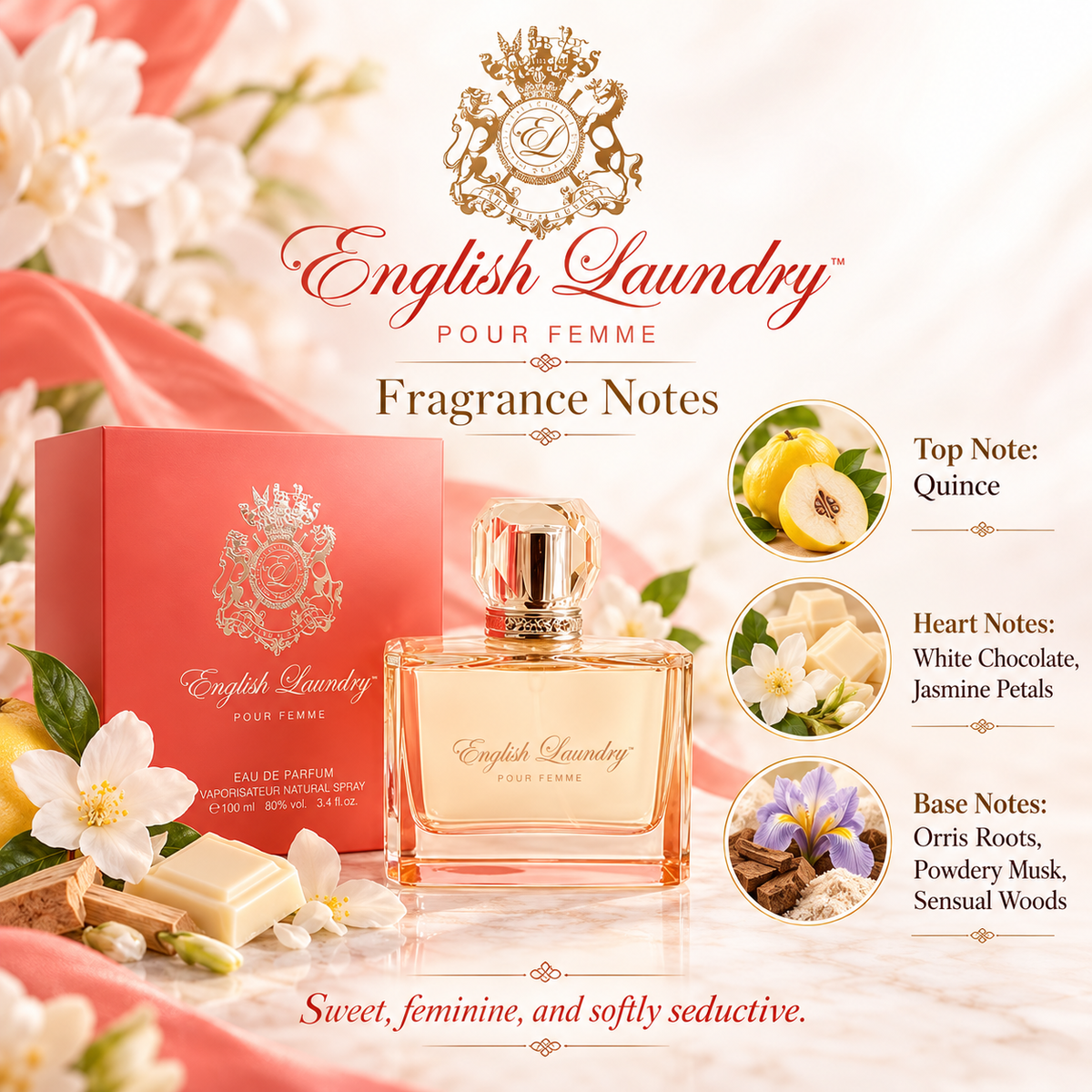 English Laundry Signature by English Laundry Women's Eau De Parfum Spray 3.4 oz