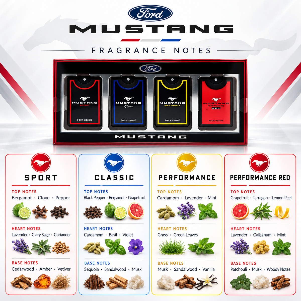 Ford Mustang Legacy Men’s Eau De Toilette Spray Cologne Gift Set - 4 x 0.68 oz / 20ml